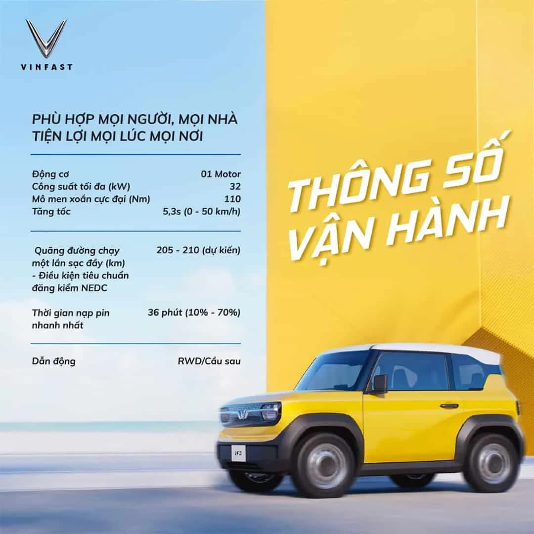 Thông số vận hành